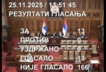 Бојанић: „Кад политика победи историју: Декларација која није смела да падне“