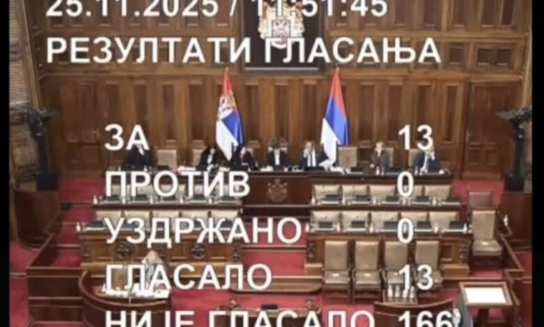 Бојанић: „Кад политика победи историју: Декларација која није смела да падне“